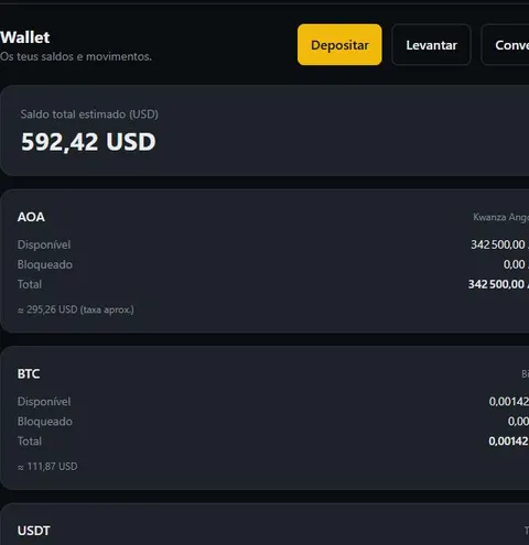 Ecrã da carteira da app Linka, com saldos em AOA, BTC e USDT